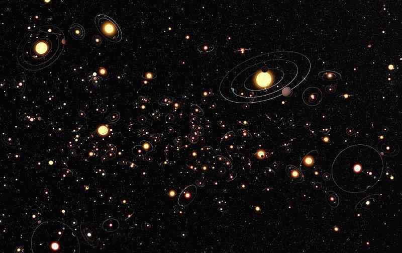 开普勒438b 什么是系外行星？这几个例子，可以帮你快速了解下