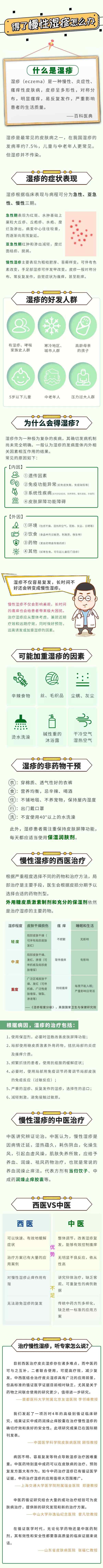 湿疹怎么回事 得了慢性湿疹怎么办，听听专家怎么说？