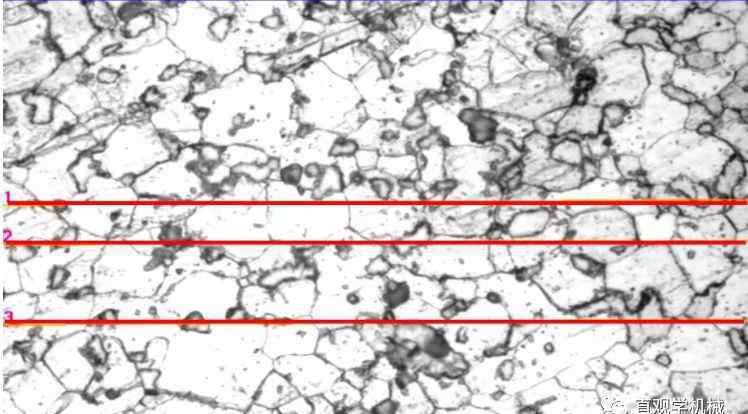 晶粒度 一文让你们了解晶粒度分析，涨点基础知识