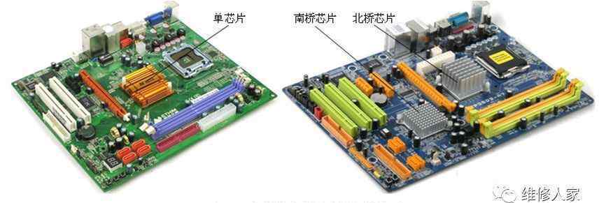 电脑的组成 电脑主板的组成结构简介