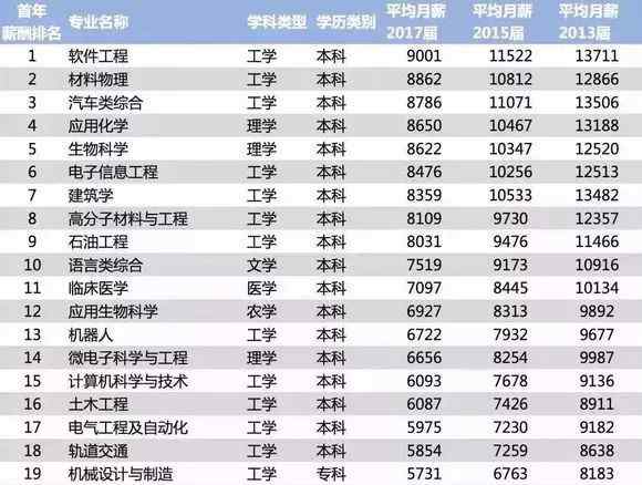 开家电脑培训班 在太原开IT培训班，到底有多赚钱？