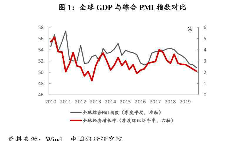 预测下烟台2020年房价 2020年烟台楼市的10个预测