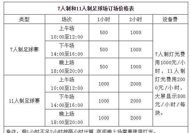 佛山祖庙要不要门票 票价5元，祖庙要夜间开放！世纪莲田径场全年免费！