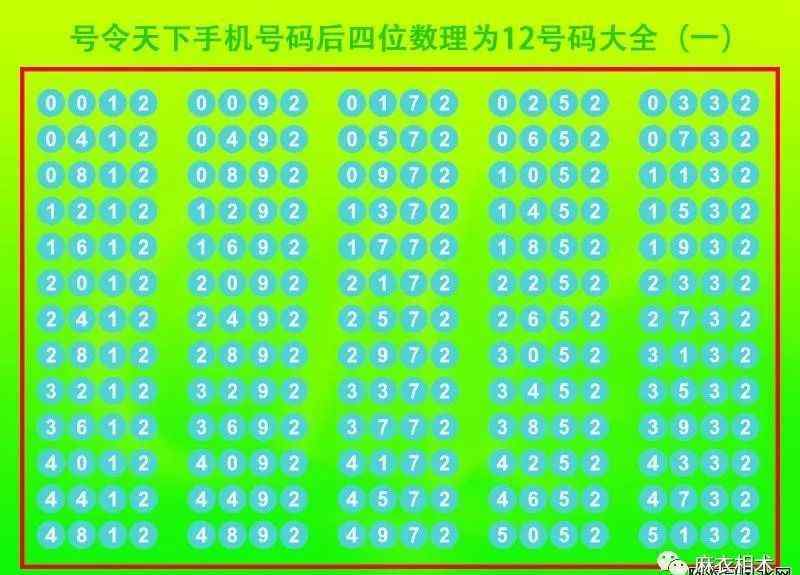 电话号码算命 电话号码算命真的吗？电话号码算命怎么算的详解！