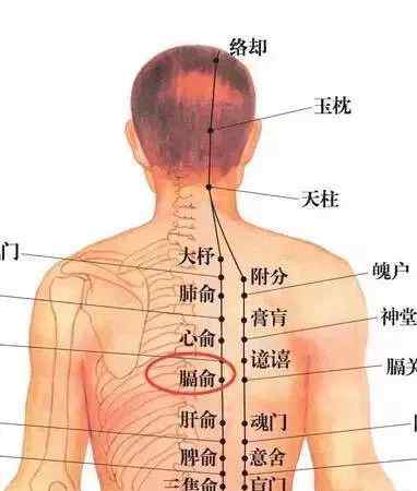 老鼠疮 “一针一穴”治疗颈淋巴结核