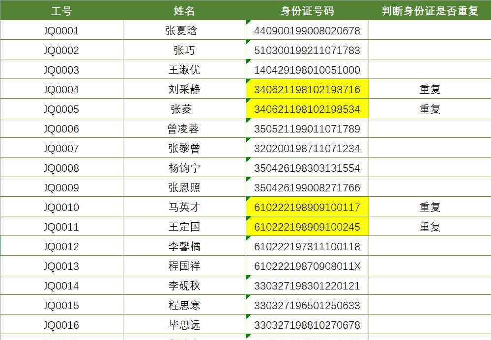 if函数4个条件4个结果 COUNTIF函数到底有多好用，看看这4个实例就知道