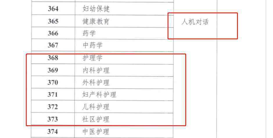 2020年护师考试时间 2020年护师考试时间已公布，快来看看吧