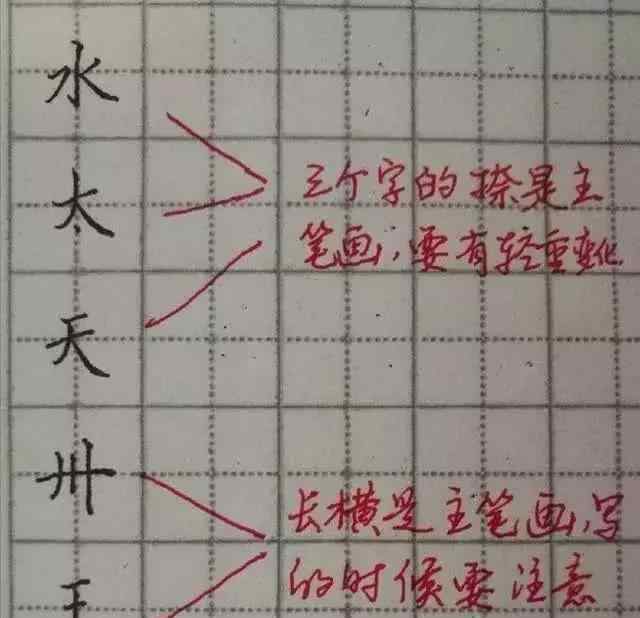 怎样练习钢笔字 如何练钢笔字：简易字的写法