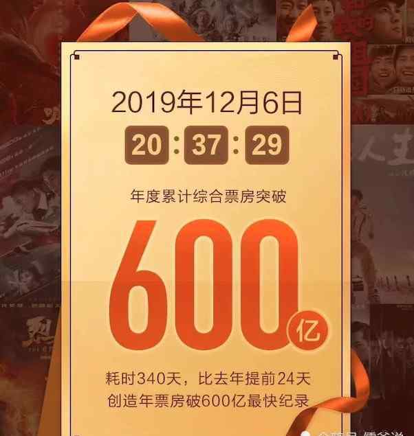 6a影院2019 中国2019年票房突破600亿，《哪吒》功不可没