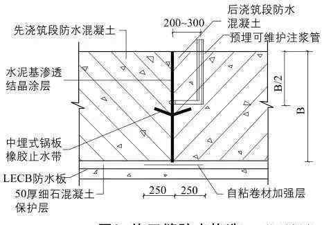 隧道防水 铁路隧道防水设计与施工技术分享