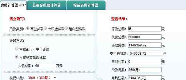 贷款60万30年月供多少 贷款60万分期30年买房月供多少？ 你买的起吗？