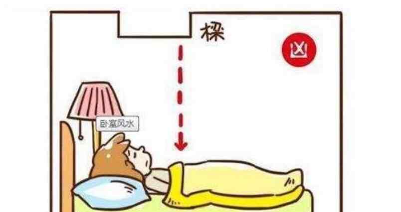 压顶 横梁压顶是怎样的？横梁压顶是迷信吗有没有科学依据