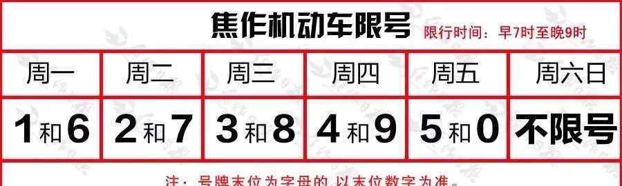 焦作新闻网 焦作云台大道突发惨烈车祸！网曝有人当场身亡……