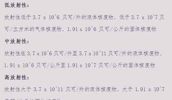 核废料处理 核电站产生的核废料，是怎么处理的，最后都到哪去了？