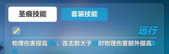 神秘悬河 崩坏3圣痕故事：马可波罗，历史上颇具传奇色彩的“东游记”