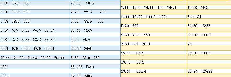 50以内红包的吉利数字 红包吉利数字一览表，红包里那些吉利数字的含义都是什么意思？