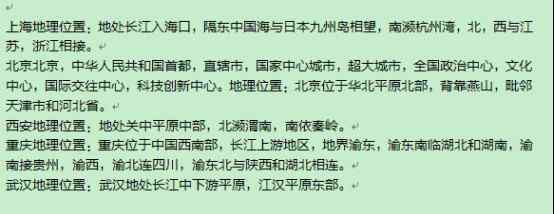 地理位置优越 世界上地理位置最好的5个国家盘点，中国地理位置最优越的城市是那个？