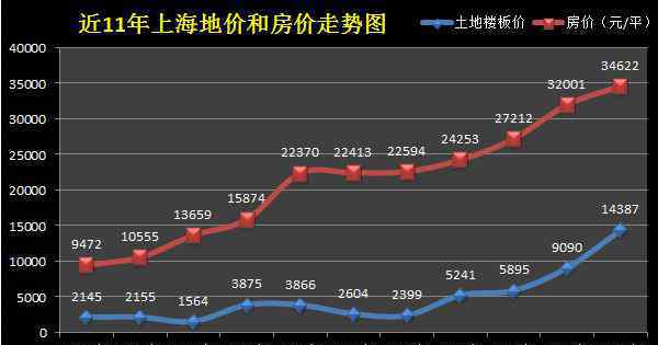 思南公馆都是什么人住 思南公馆为什么只租不卖？思南公馆是谁的房子