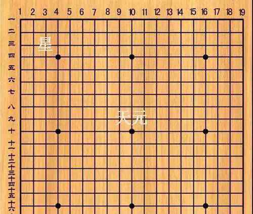 围棋棋盘共有几个交叉点 围棋棋盘共有几个交叉点