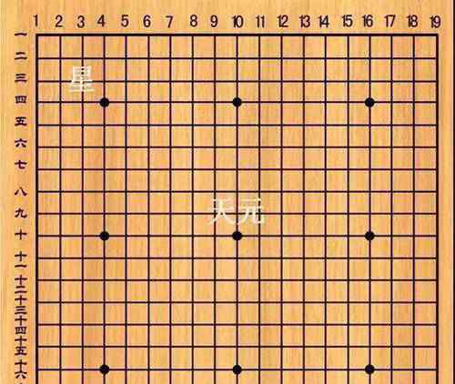 围棋上有多少个交叉点 围棋棋盘共有几个交叉点
