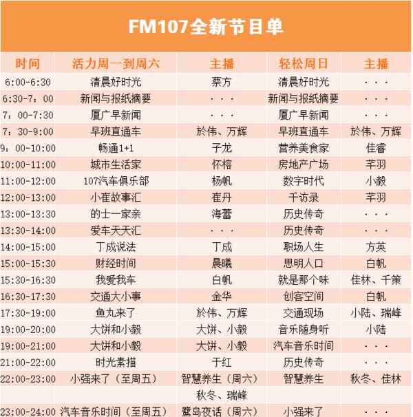 fm107 重磅消息！！FM107厦门经济交通广播要改版啦！全新的节目内容等着你！!