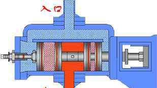 驻塞泵 图文讲解柱塞泵的结构及工作原理