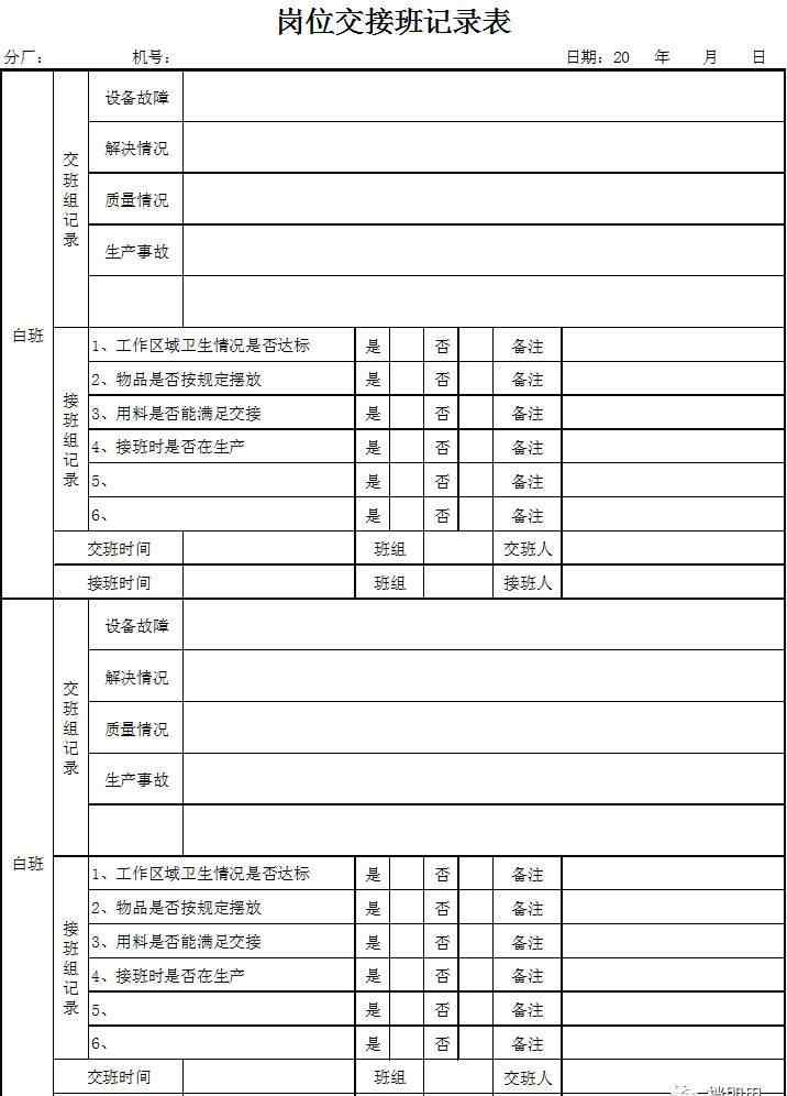 交接班记录表 【模板】 岗位交接班记录表