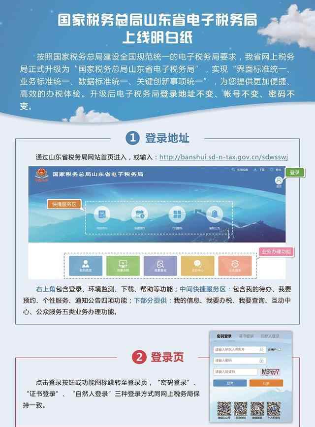 山东国税局 山东省网上税务局升级为“山东省电子税务局”