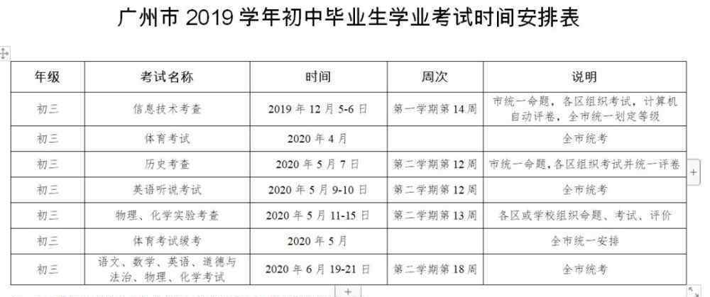 距离2020年中考还有多少天 2020年广州中考时间出炉！距离中考还剩178天