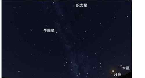 牵牛星在哪个星座 牛郎星属于什么星座