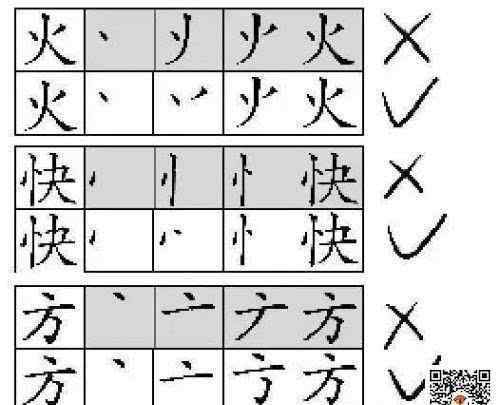 冠字笔顺 七千个汉字的规范笔顺 快收藏着给孩子