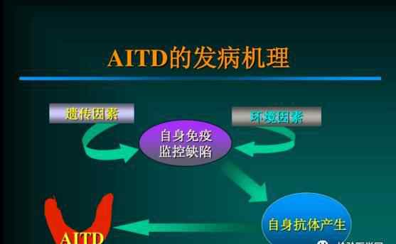 甲状腺功能5项 “甲功五项”正常就可以排除甲状腺疾病吗？