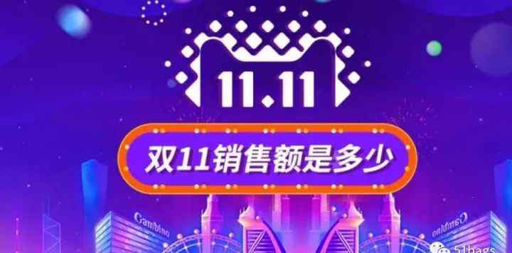 淘宝双十一销售额 【榜单】天猫“双十一”最终销售额，以及各行业排行榜