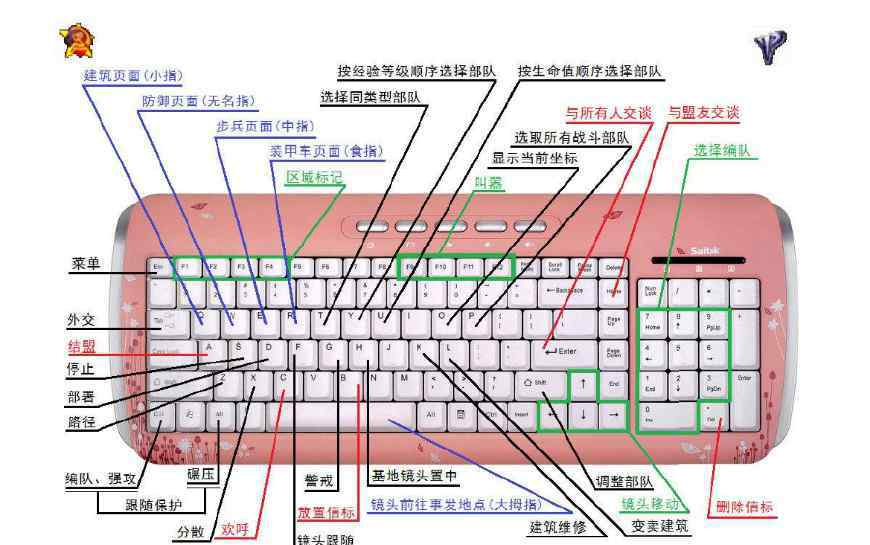 各位红警老司机好.