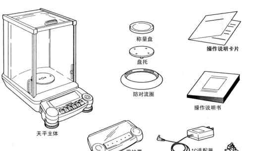 天平的使用方法和注意事项 实验室天平类别、操作方法和注意事项