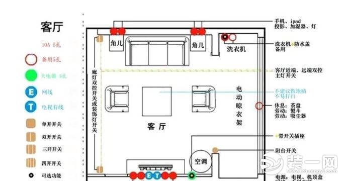 家庭装修水电布局图 家庭装修水电布局图纸