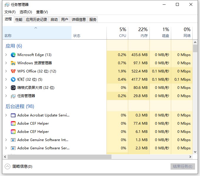 windows任务管理器快捷键 windows任务管理器打开的快捷键