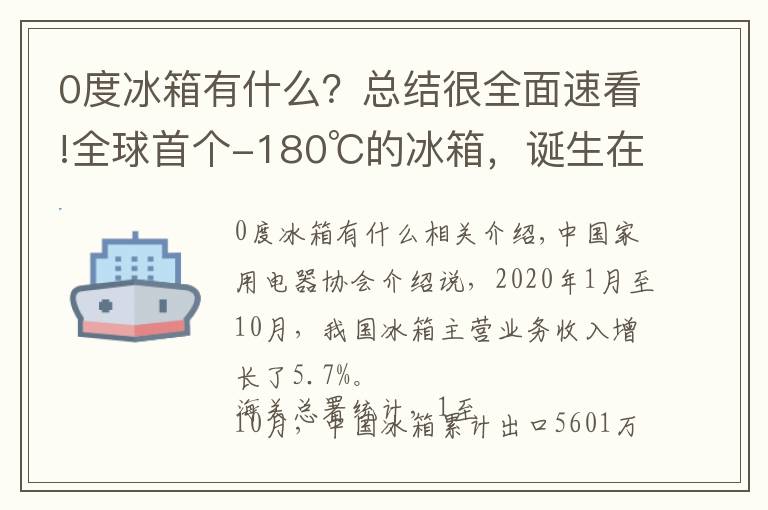 0度冰箱有什么？总结很全面速看!全球首个-180℃的冰箱，诞生在这→