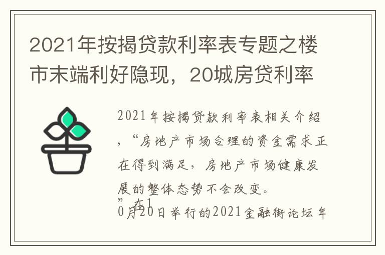 2021年按揭贷款利率表专题之楼市末端利好隐现，20城房贷利率下调