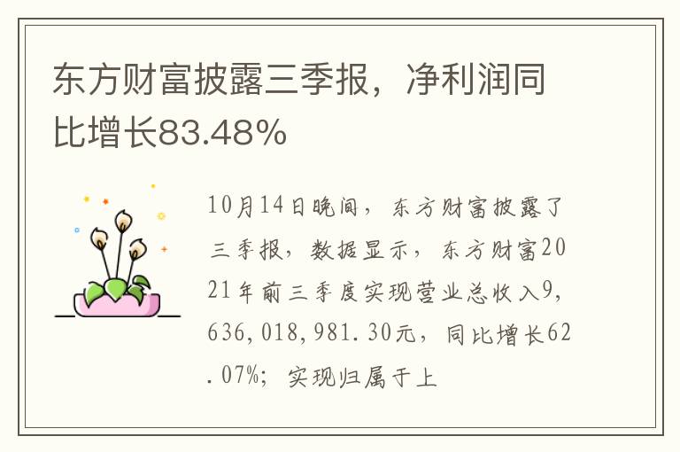 东方财富披露三季报，净利润同比增长83.48％