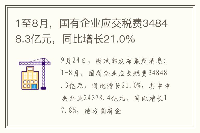 1至8月，国有企业应交税费34848.3亿元，同比增长21.0%