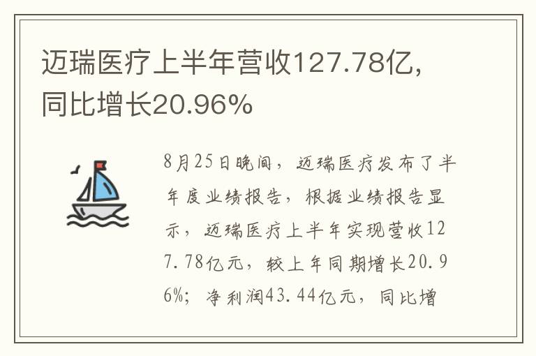 迈瑞医疗上半年营收127.78亿，同比增长20.96%