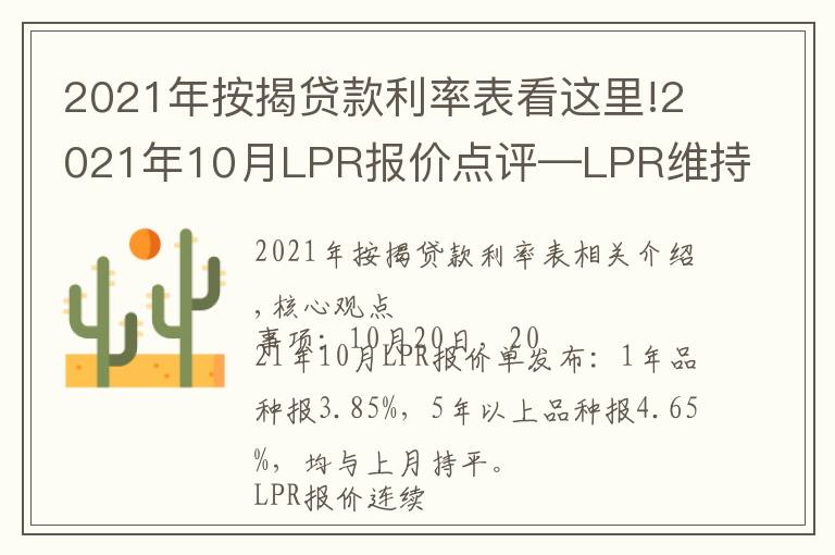 2021年按揭贷款利率表看这里!2021年10月LPR报价点评—LPR维持不变，结构性工具支持小微