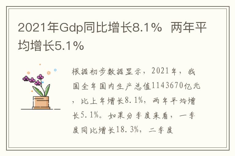 2021年Gdp同比增长8.1%  两年平均增长5.1%