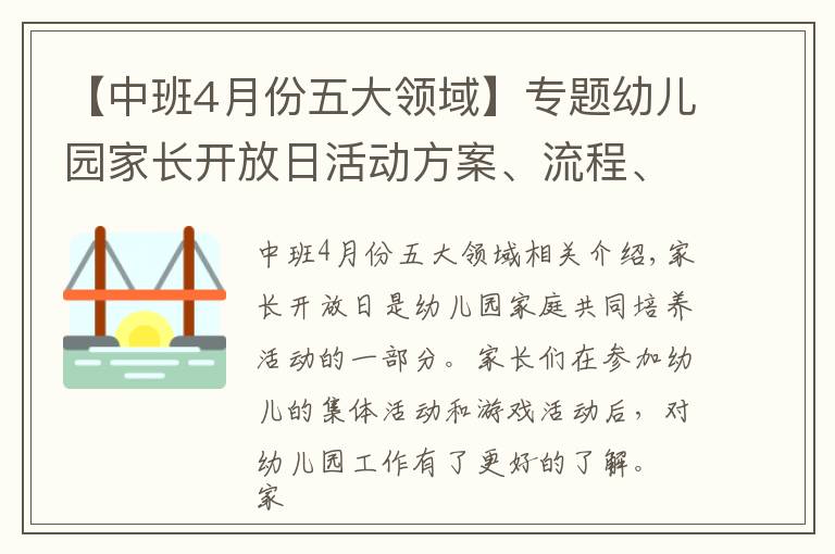 【中班4月份五大领域】专题幼儿园家长开放日活动方案、流程、工作安排及邀请函！