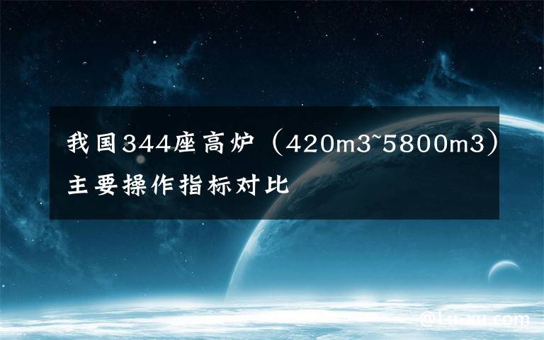 我国344座高炉（420m3~5800m3）主要操作指标对比