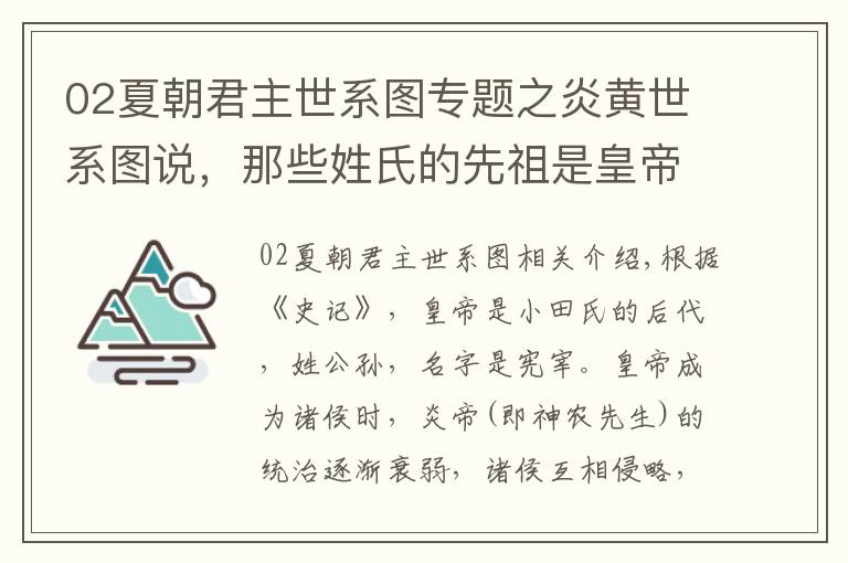 02夏朝君主世系图专题之炎黄世系图说，那些姓氏的先祖是皇帝！！