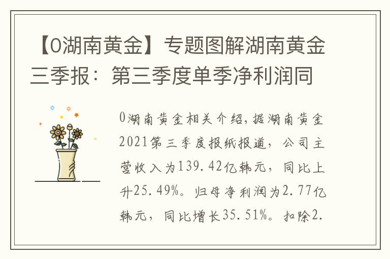 【0湖南黄金】专题图解湖南黄金三季报：第三季度单季净利润同比减15.26%