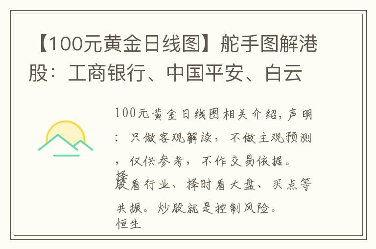 【100元黄金日线图】舵手图解港股：工商银行、中国平安、白云山、山东黄金