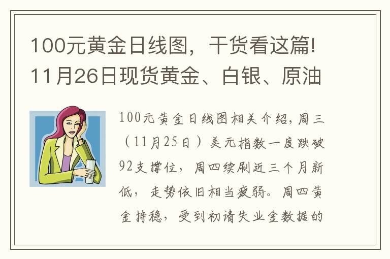 100元黄金日线图，干货看这篇!11月26日现货黄金、白银、原油、外汇短线交易策略